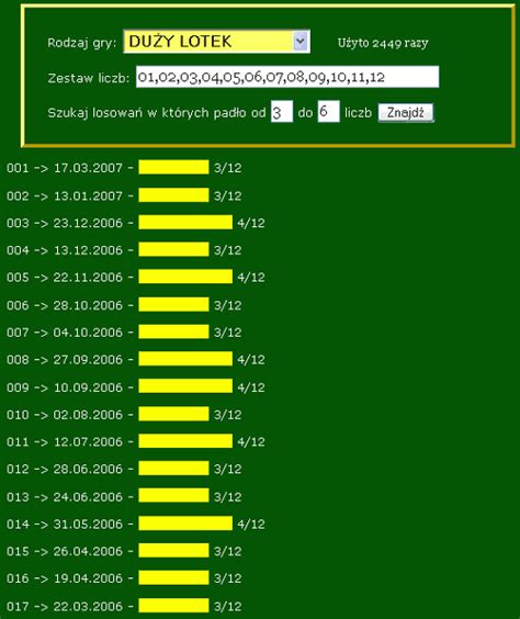 tester liczb multi multi|Narzędzia graczy lotto .
